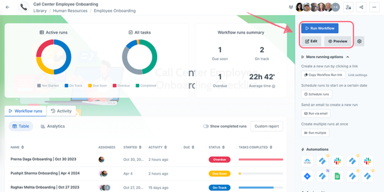 Process Street's Workflow Dashboard