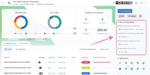 Process Street's Workflow Dashboard
