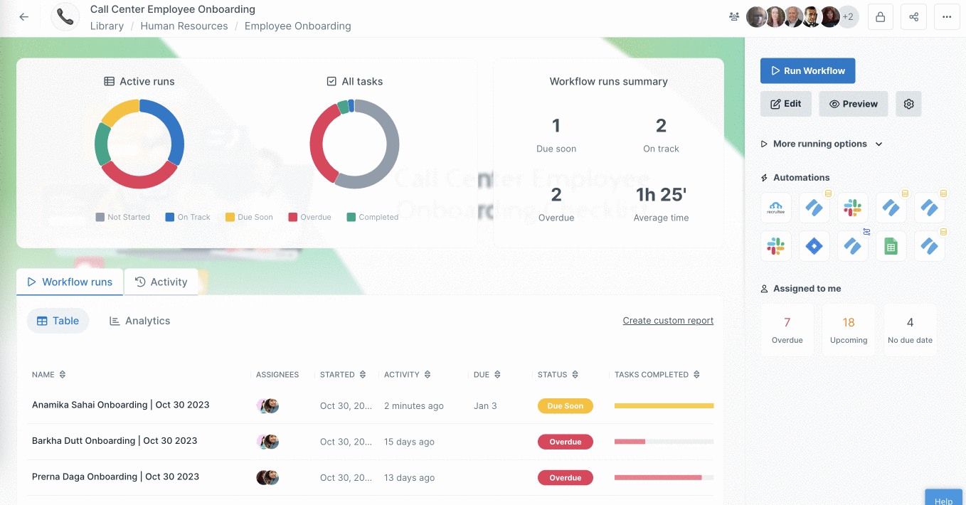 workflow dashboard