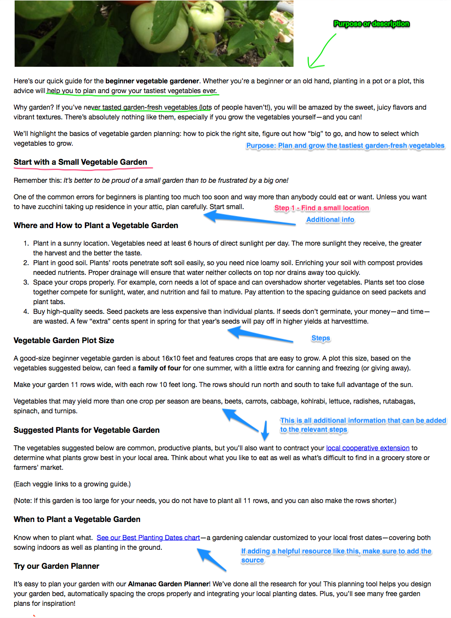 How to Build a Process from Resources (Copy)