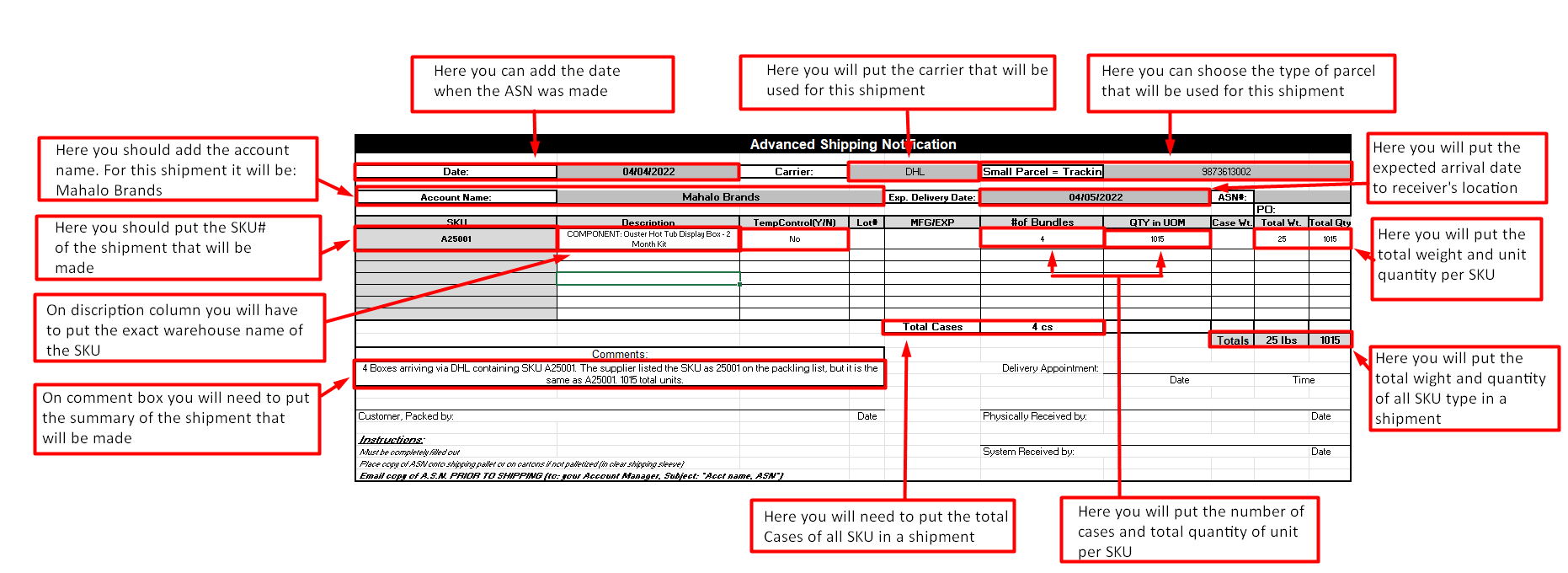 DO NOT DELETE (CONTAINS MOST DATA) | Process Street