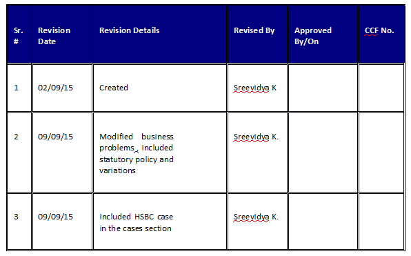 Gratuity Process Management