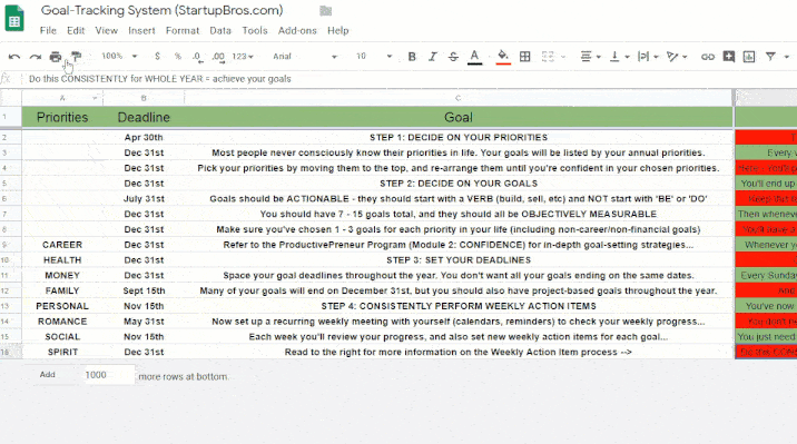 [Productivity] Goal-Setting | Process Street