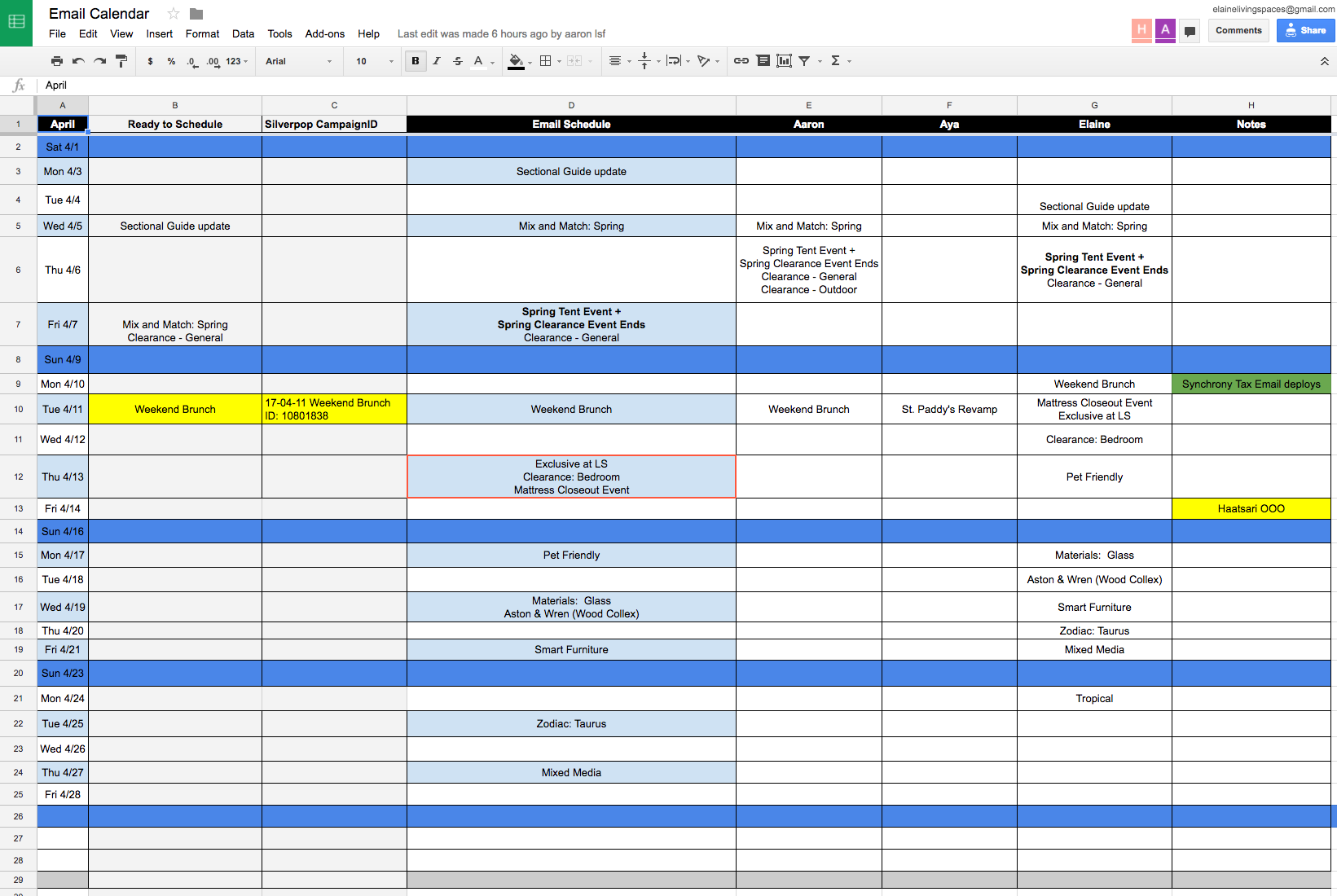 Elaine’s Daily Checklist