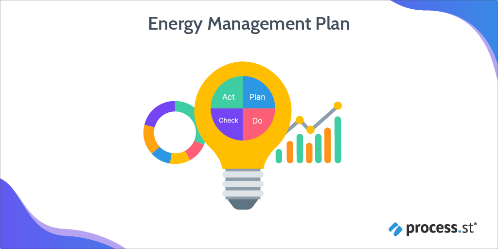 Quarterly Energy Management Plan Template