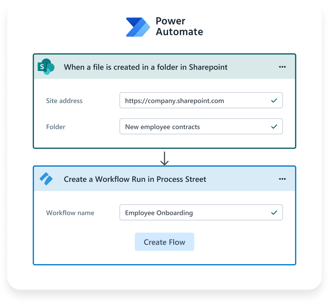 Boost your productivity integrating Microsoft tools and Process Street