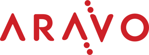 Aravo in the context of Process Street vs Aravo comparison