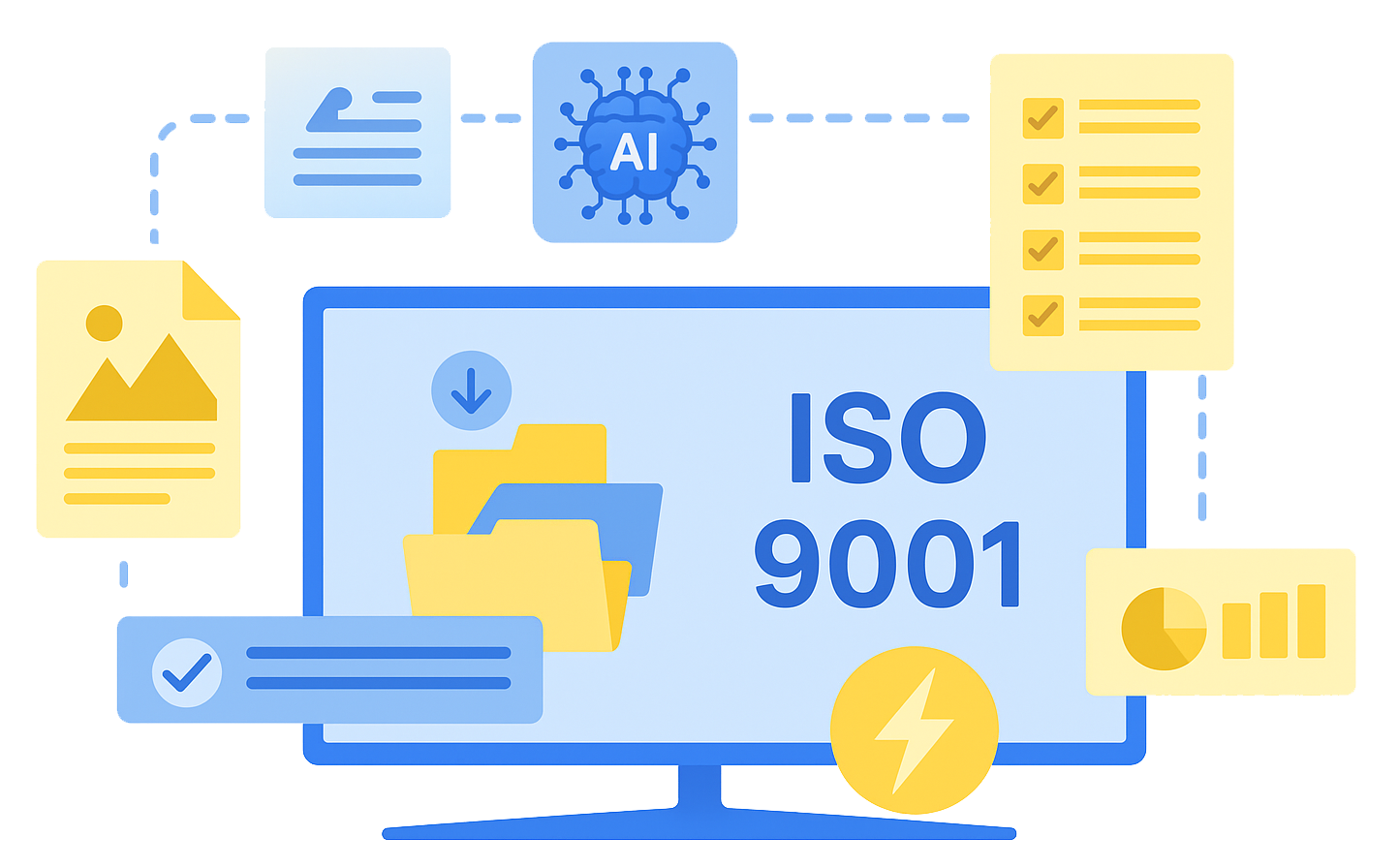 ISO 9001 software with built-in AI to automate compliance at scale