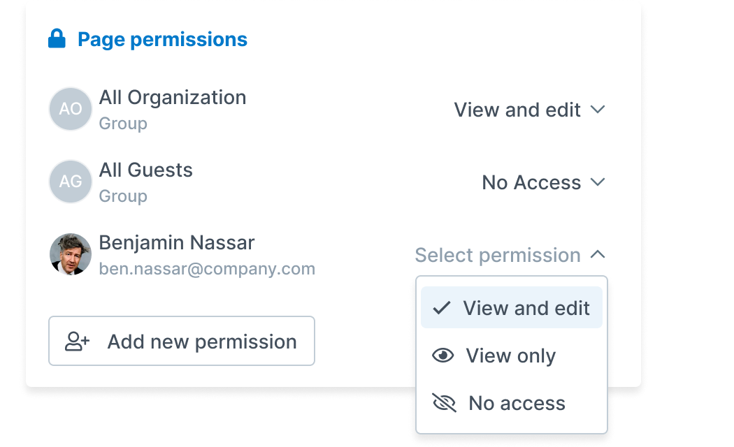 Permissions