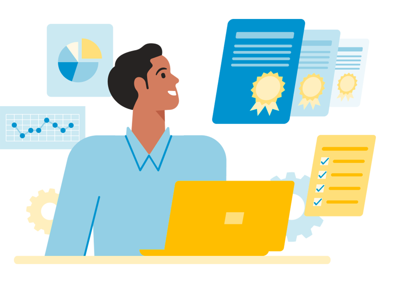Compliance built-in from the start