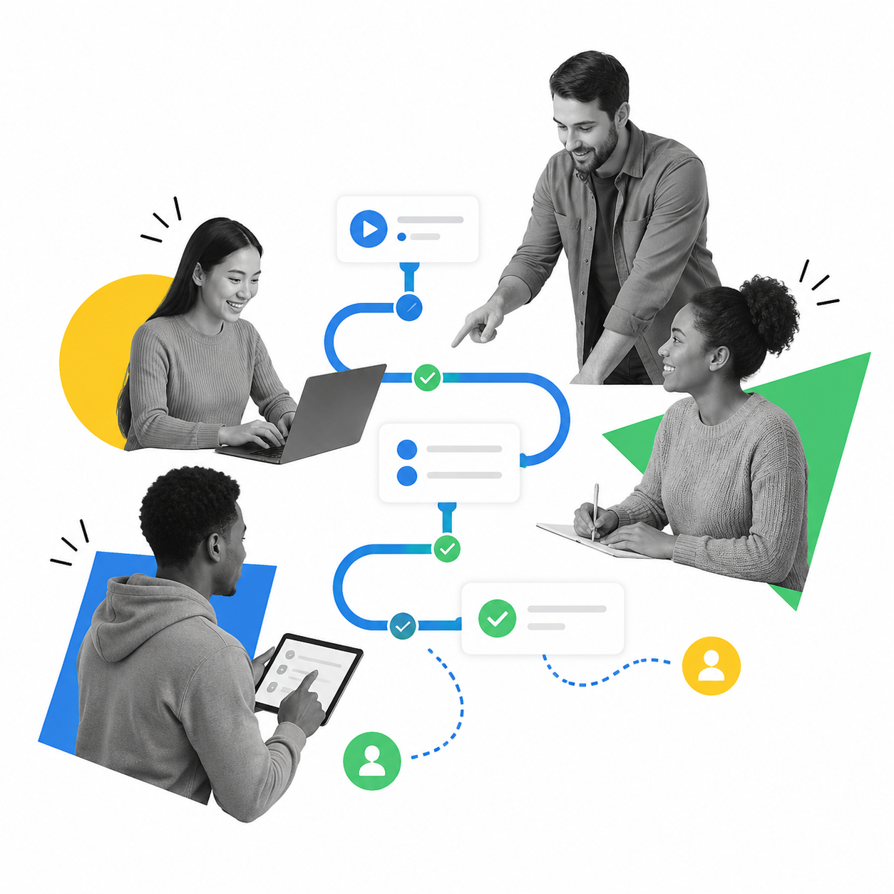 Train teams with repeatable SOP workflows
