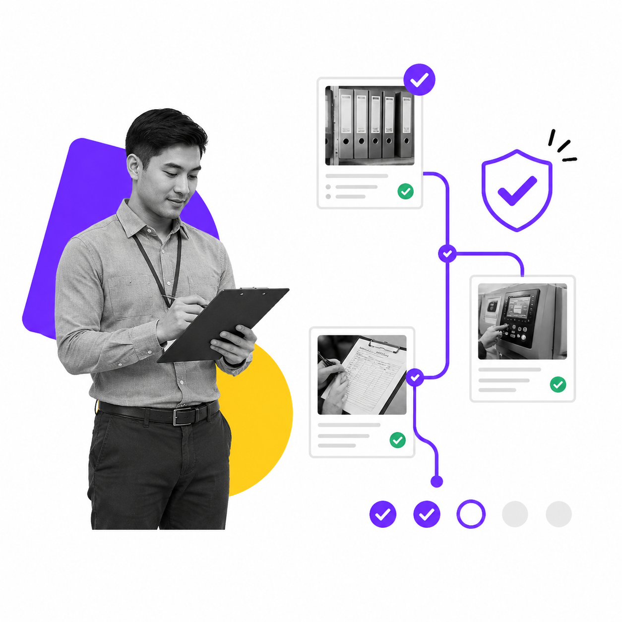 Internal audits