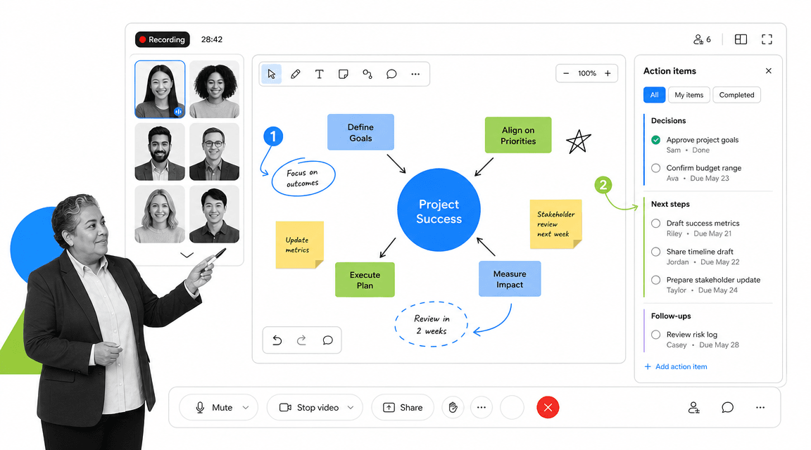 Webex-style video meeting and whiteboard workspace with action items