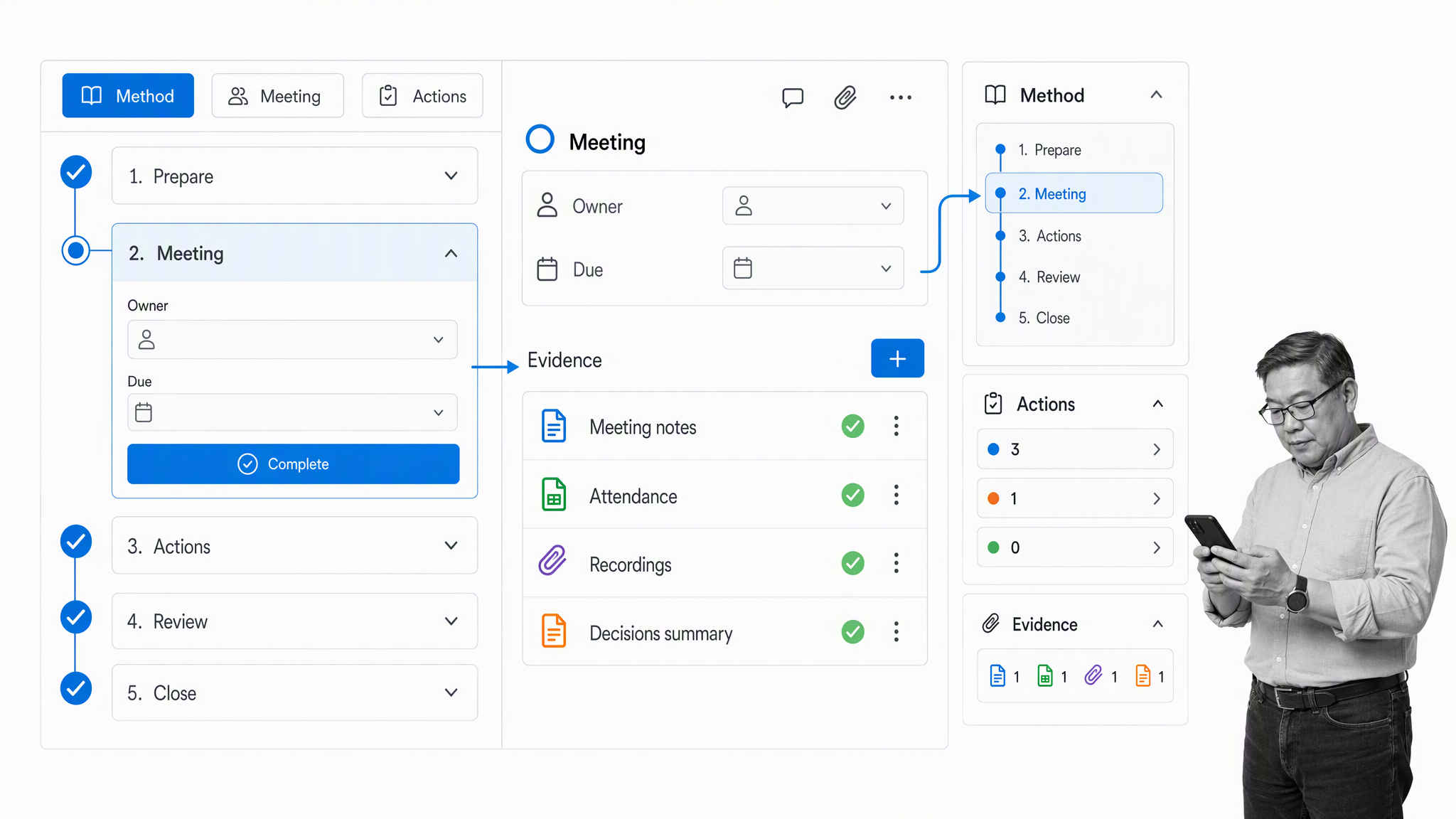 Governed meeting minutes workflow with assignments, due dates, and evidence