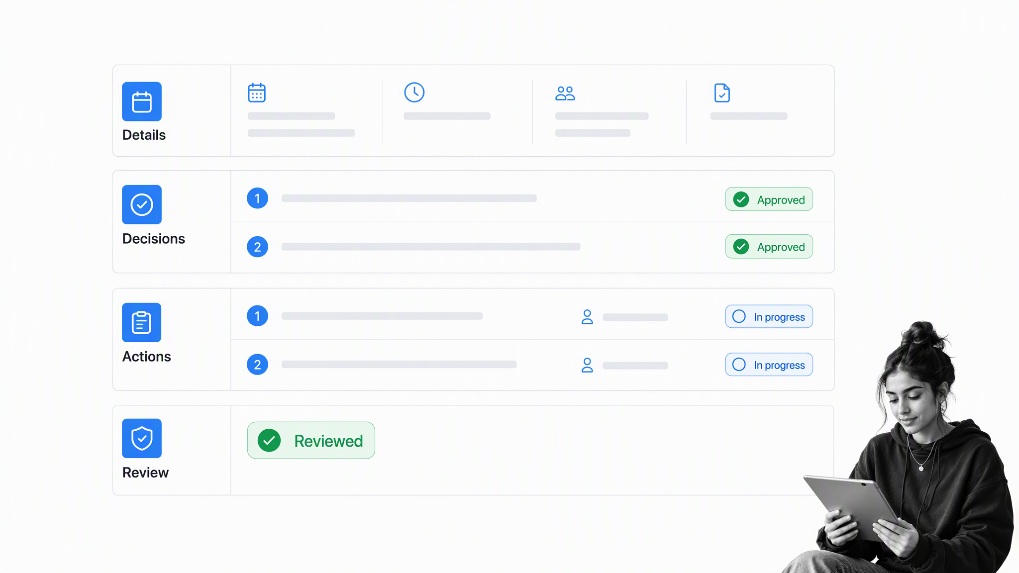 Structured meeting record separating details, decisions, actions, and review