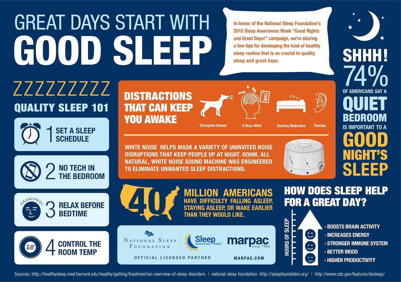 Good sleep infographic