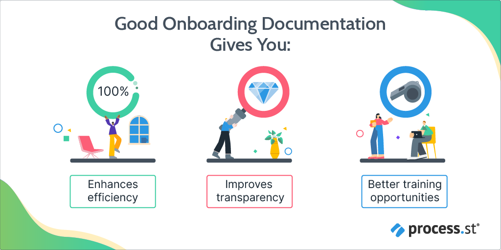 onboarding documentation