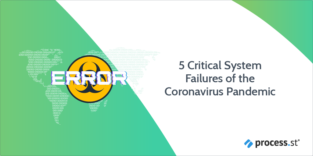 5 Critical System Failures of the Coronavirus Pandemic