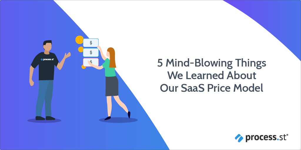 SaaS price model