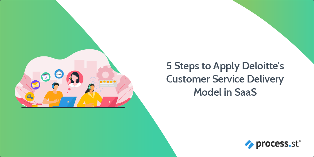 5 Steps to Apply Deloitte's Customer Service Delivery Model in SaaS-Template_1_1