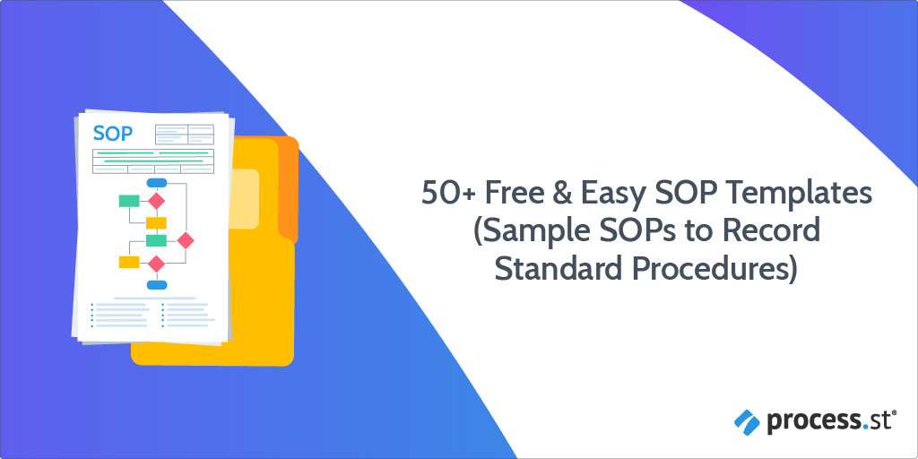 easy SOP standard operating procedures example templates