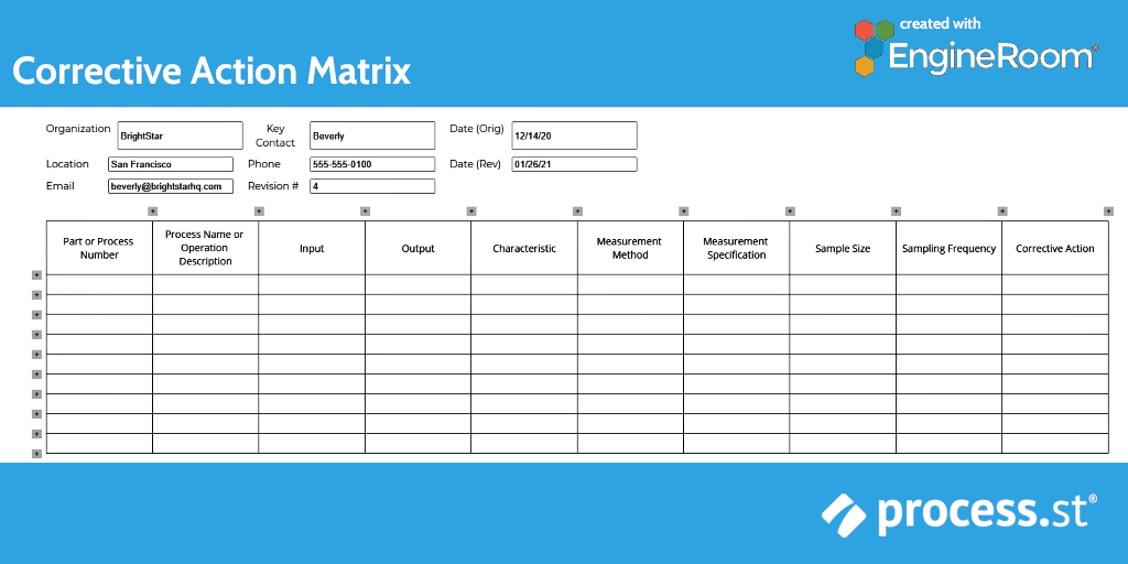 Six Sigma Tools: Complex Corrective Action Matrix