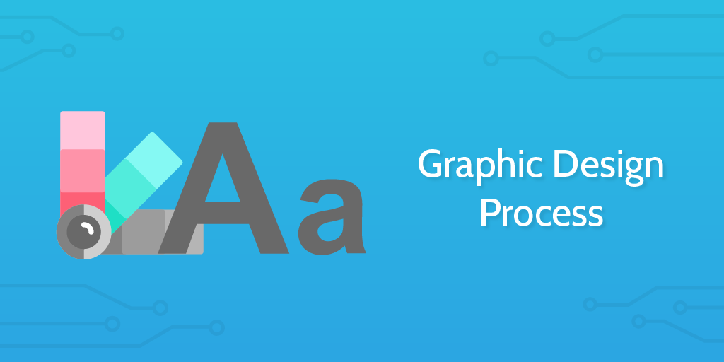 graphic design process template