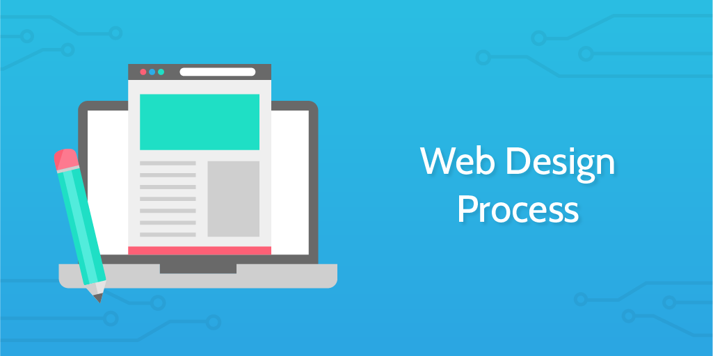 web design process checklist