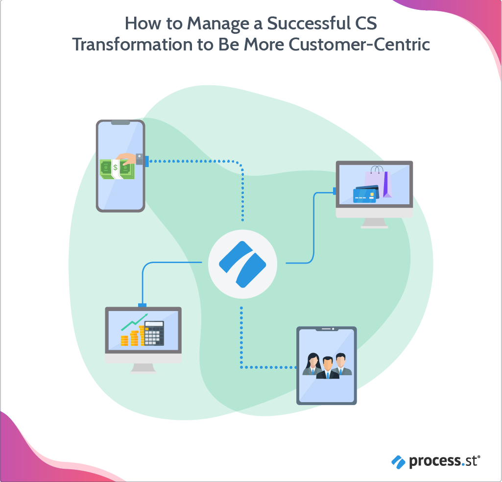 how-to-manage-a-successful-cs-transformation