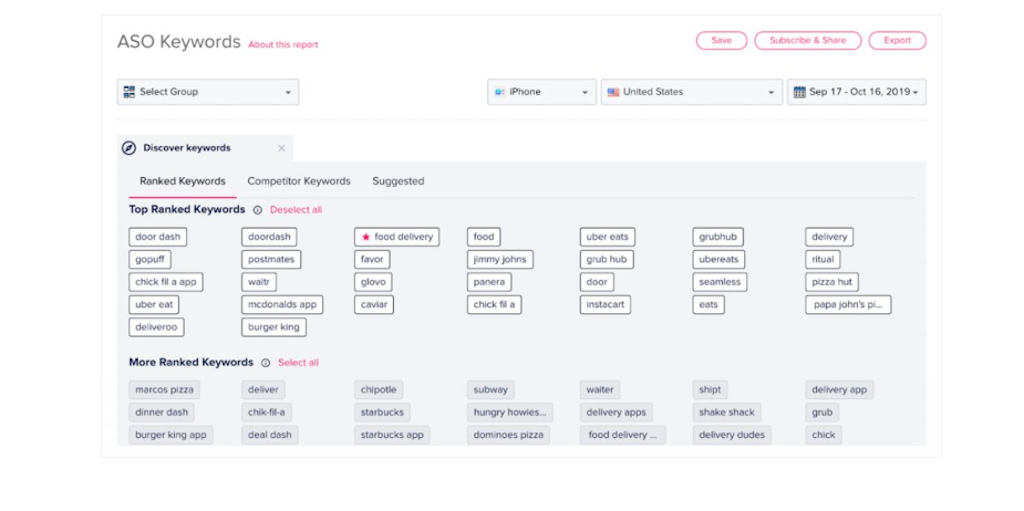 Mobile keyword ranking - App Annie Keyword Discovery