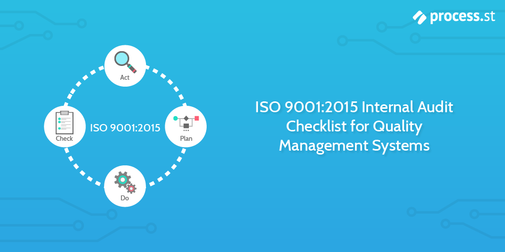 Audit Procedures - ISO 9001:2015 Internal Audit Checklist for Quality Management Systems
