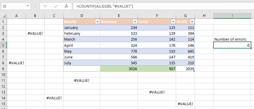 COUNTIF error detector excel tips and tricks Excel for dummies