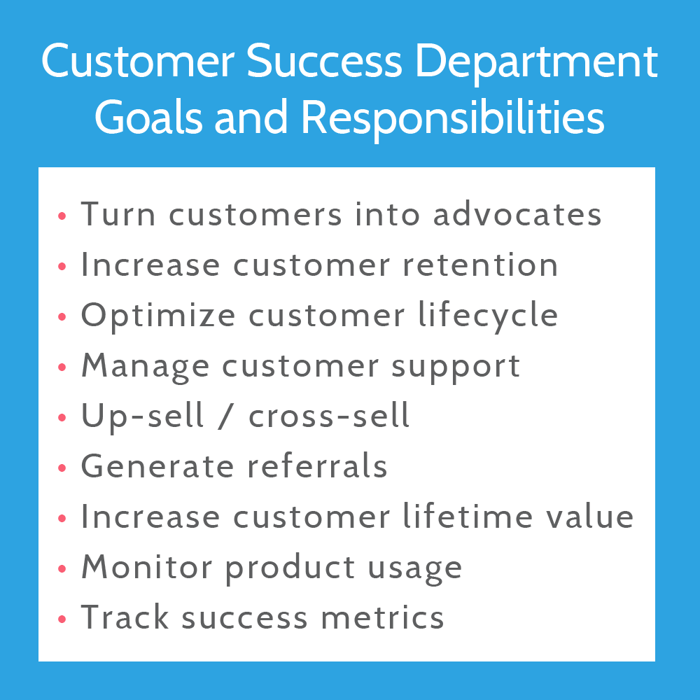 Customer Success Goals