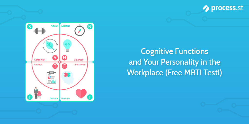 Cognitive Functions and Your Personality in the Workplace (Free MBTI Test!)