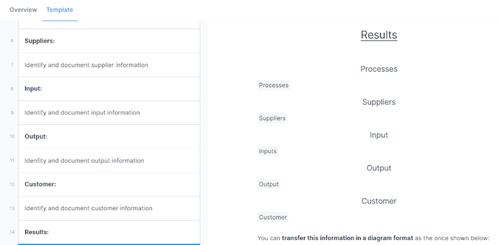 Content-creation-editing-process-results1