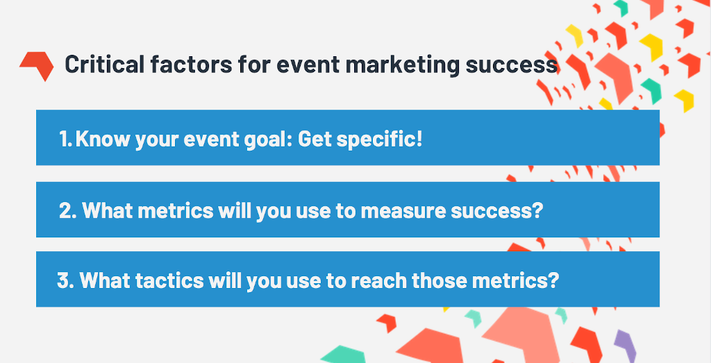 Marketing events - critcal factors of event marketing