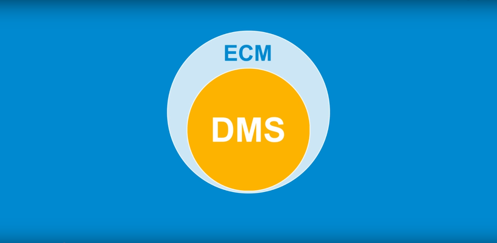 Enterprise Document Management - ECM and DMS