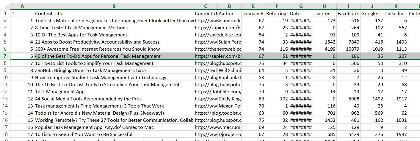 Excel Ahrefs
