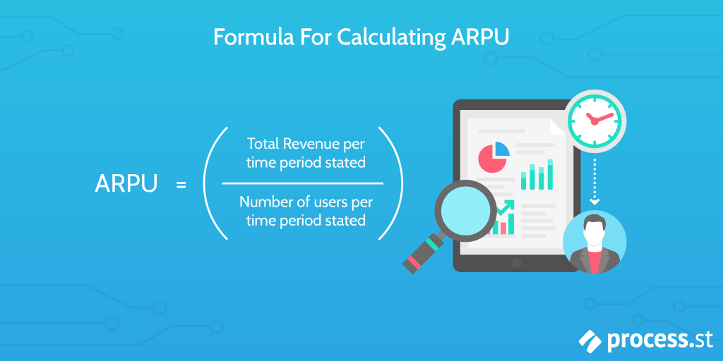 Formula-For-Calculating-ARPU