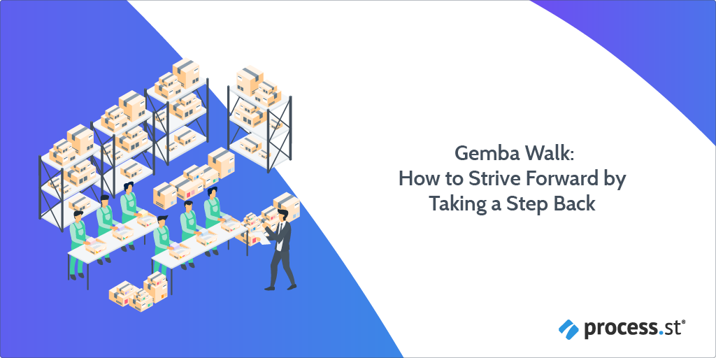 Gemba Walk