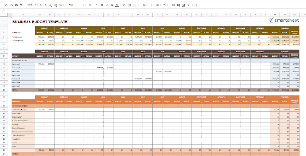 Google Docs Templates - Business Budget