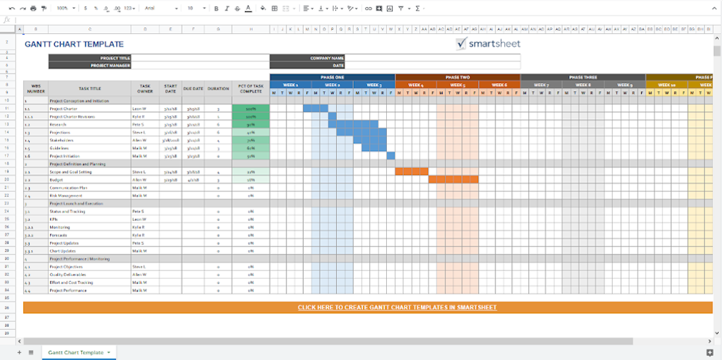 Google Docs Templates - Gnatt chart