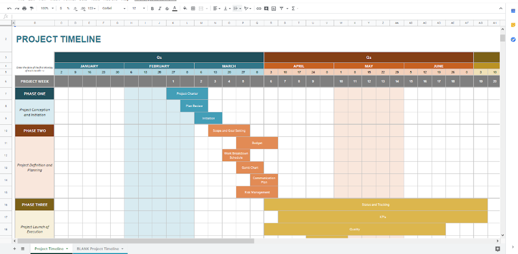 Google Docs Templates - Project timeline