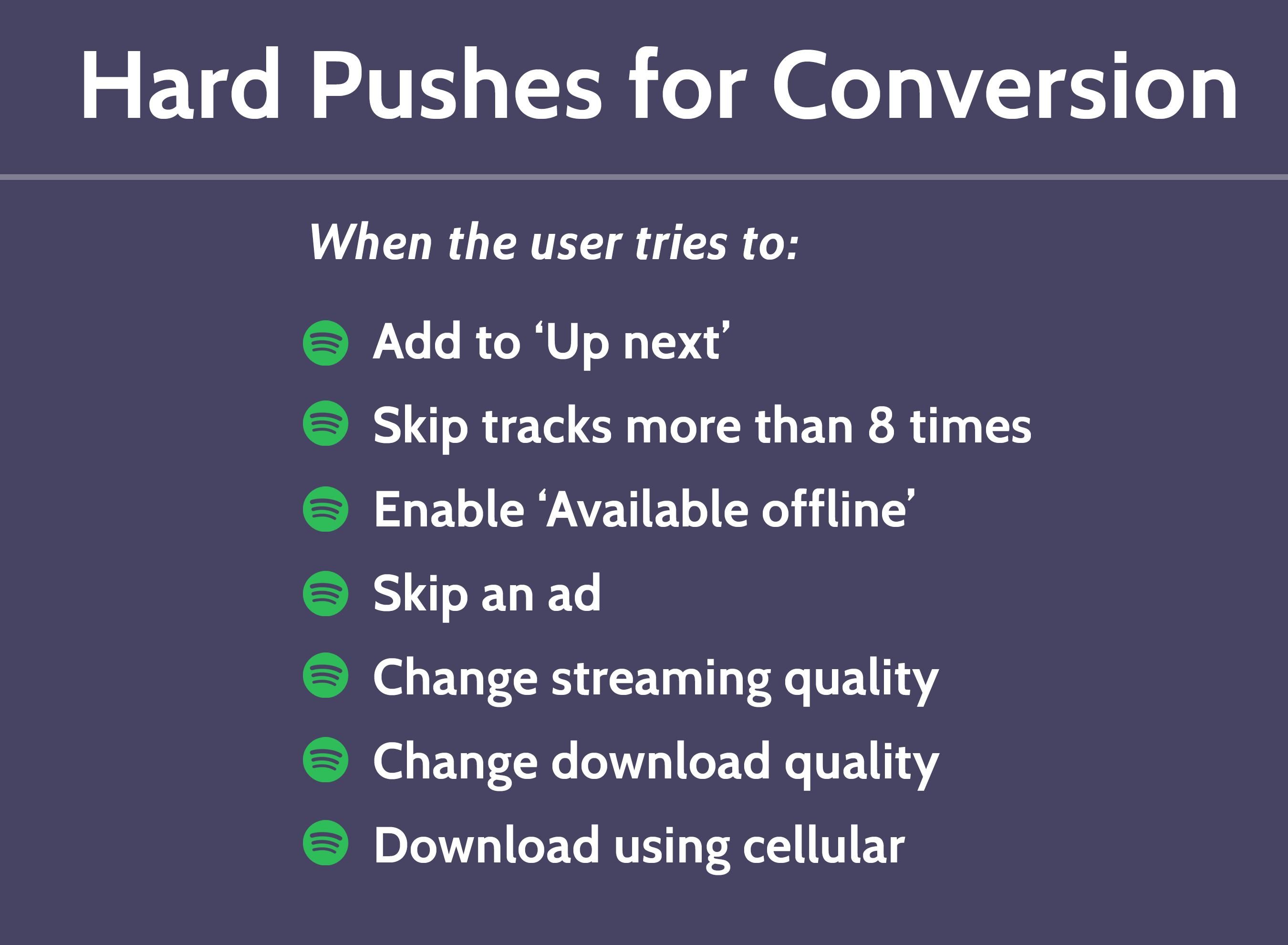 Spotify Hard Conversion Pushes