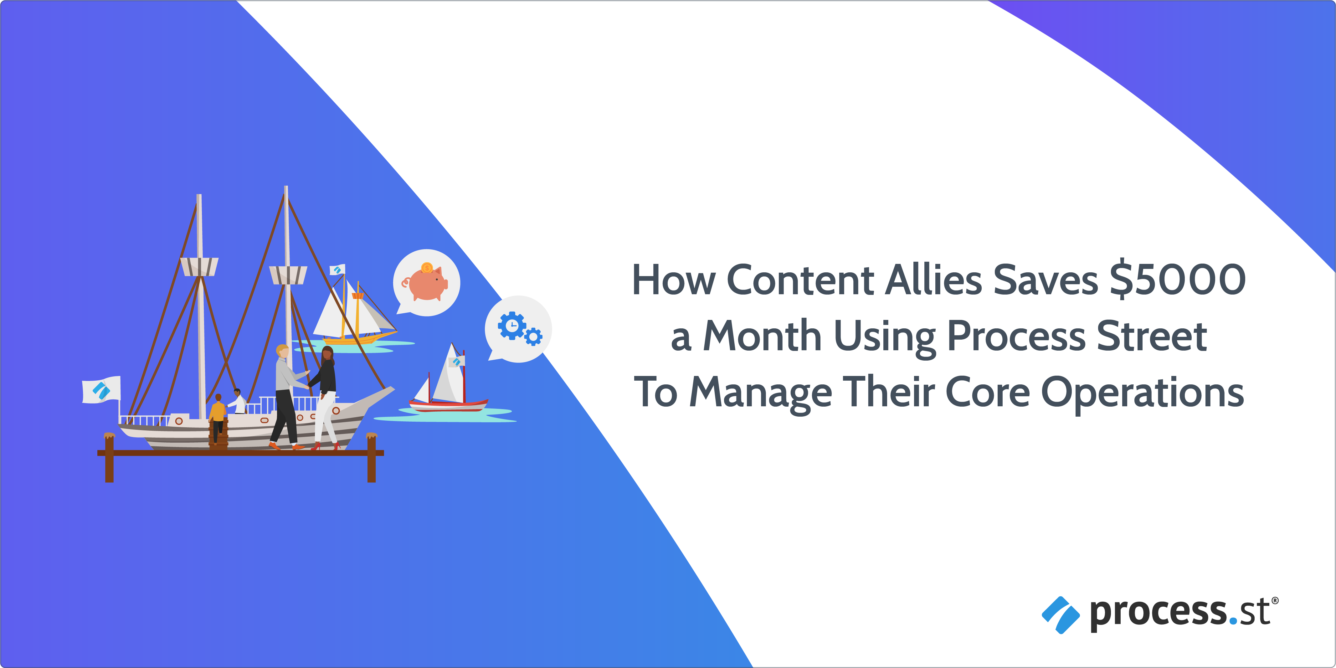 How Content Allies Saves $5000 a Month Using Process Street-01 (1)