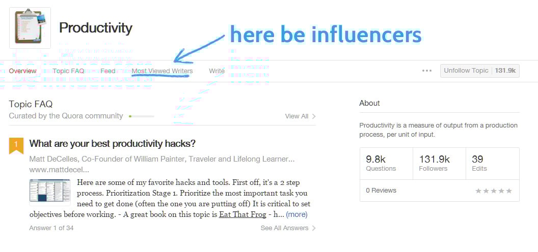 How to find Influencers content ideas