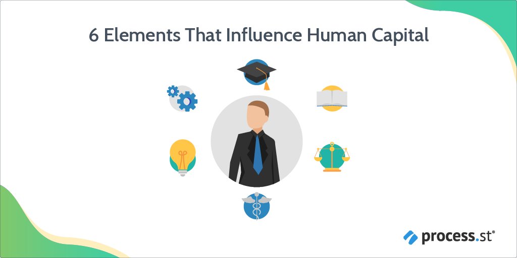 6 elements that influence human capital