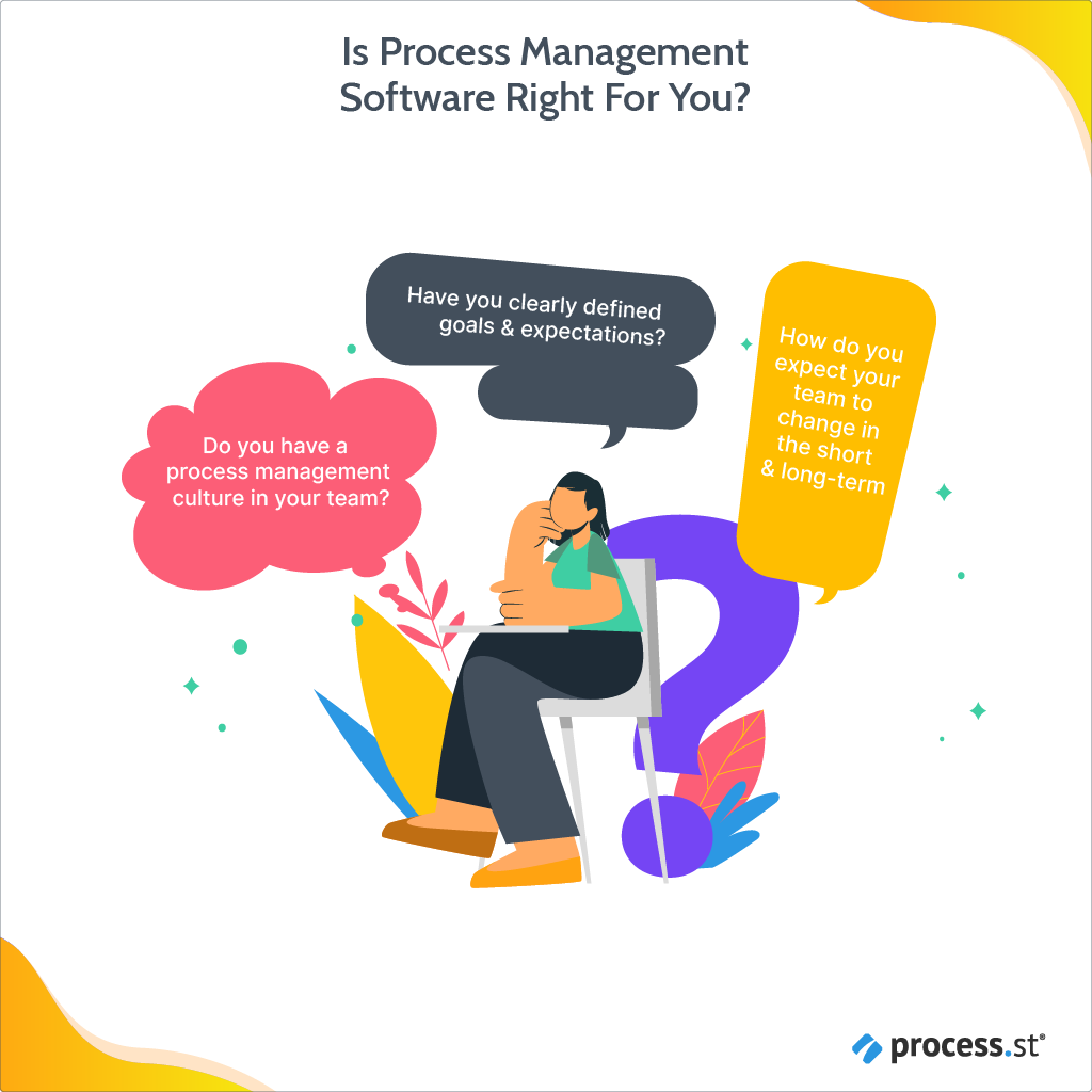 Is process management software right for you