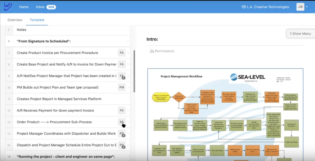 La creative case study - project management