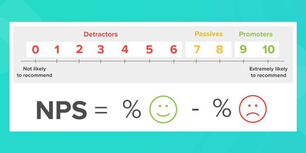 net promoter score metric